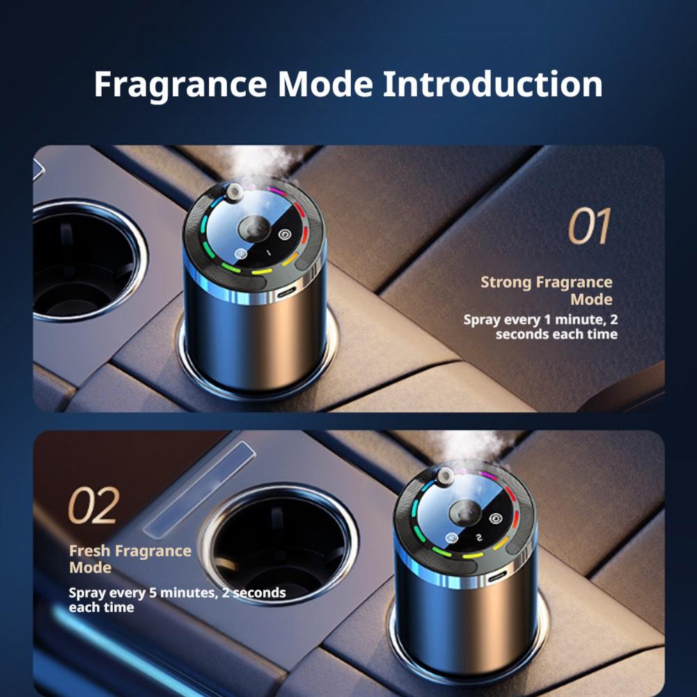 Car Electric Air Diffuser Arom - огляд і ціна Odor Eliminator Car