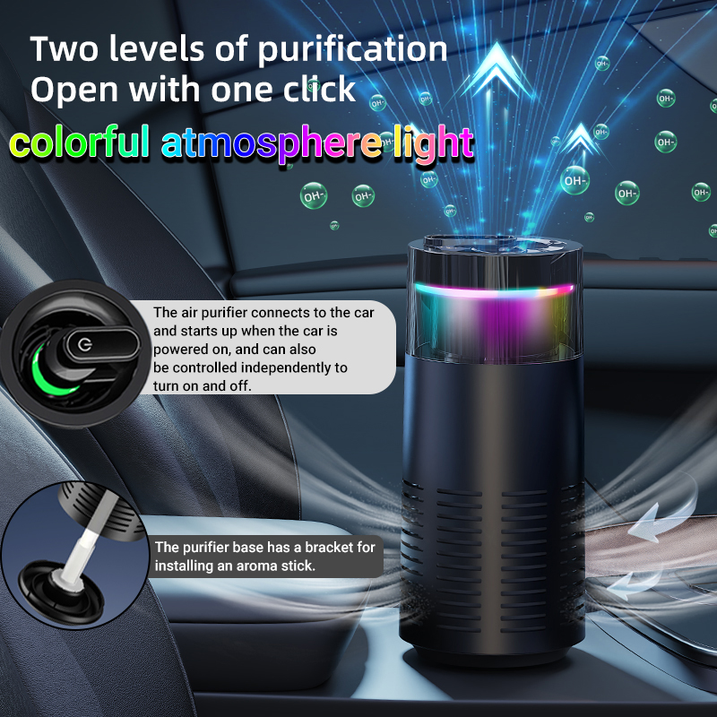 Mini Air Purifier with Aromath - огляд і ціна Odor Eliminator Car