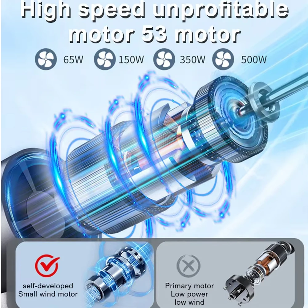 High-Speed 80000RPM Turbo Jet  - огляд і ціна Dryer Car Blower