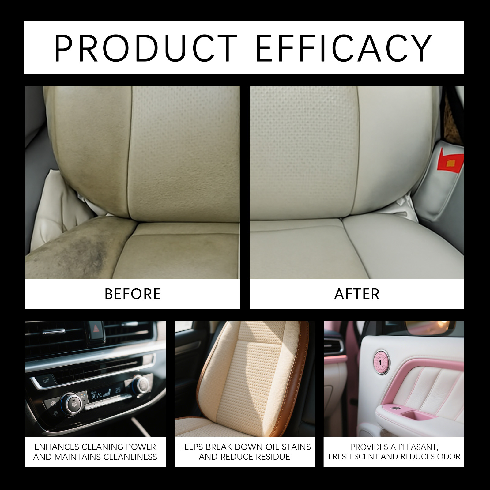 Multi Purpose Interior Cleaner - огляд і ціна Leather Cleaner Interior